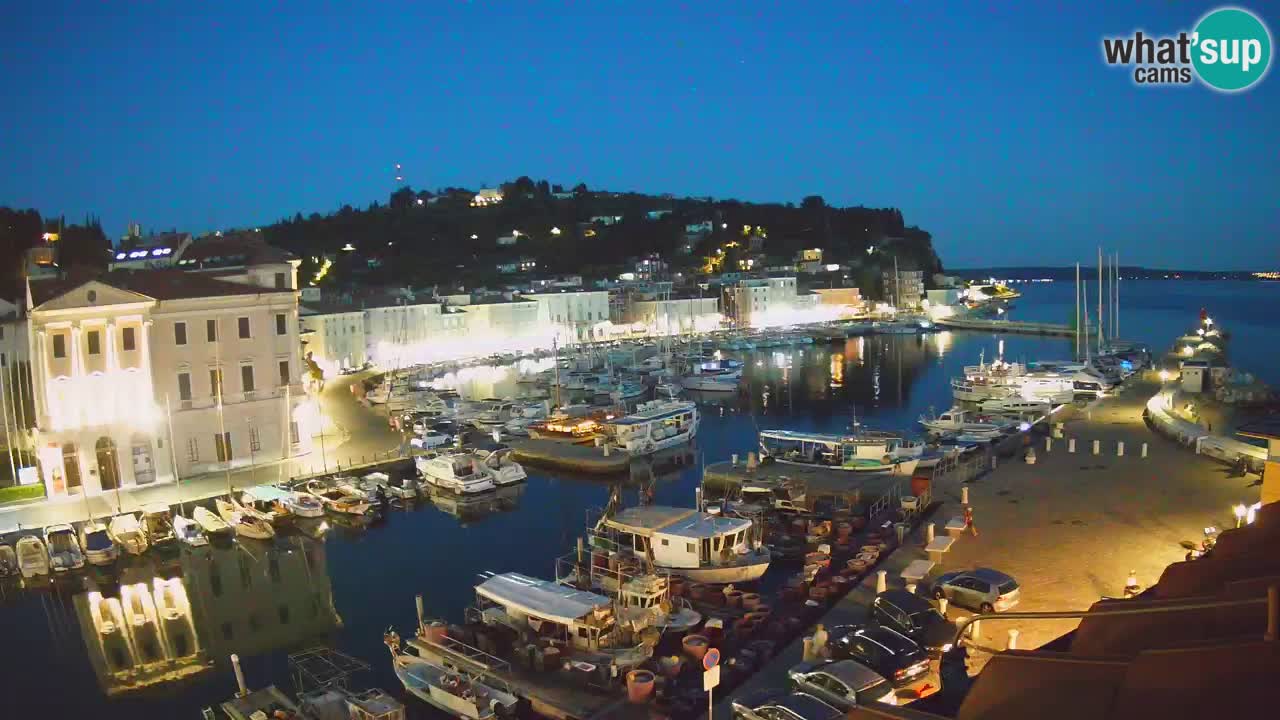 Webcam en direct de Piran “Mandrač” – Incroyable vue en direct de la Villa Piranesi
