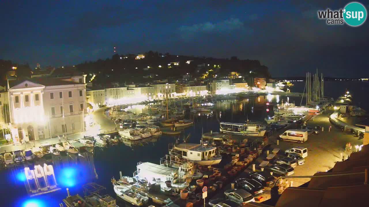Live webcam from Piran “Mandrač” – Amazing live view from Villa Piranesi