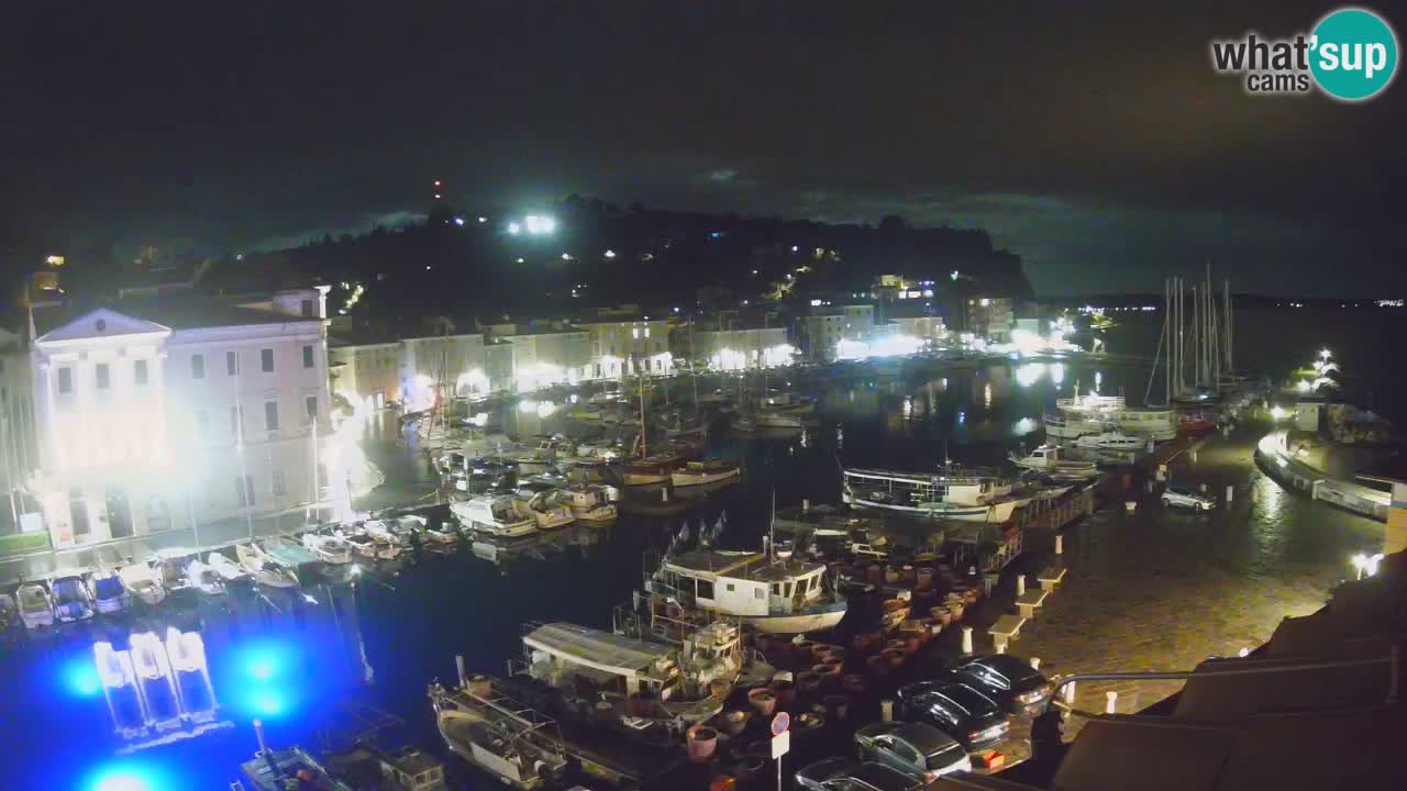 Live webcam from Piran “Mandrač” – Amazing live view from Villa Piranesi