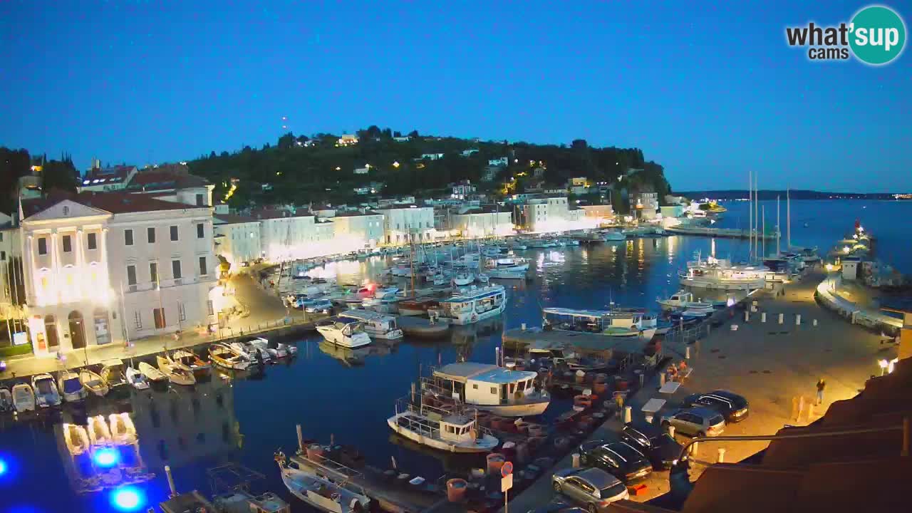 Cámara web en vivo desde Piran “Mandrač” – Increíble vista en vivo desde Villa Piranesi