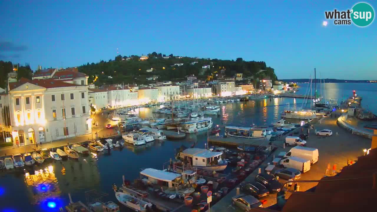 Webcam en direct de Piran “Mandrač” – Incroyable vue en direct de la Villa Piranesi