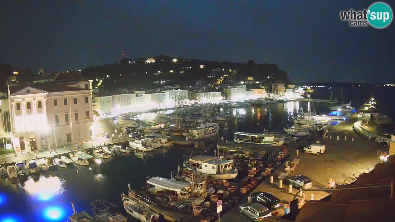 Cámara web en vivo desde Piran “Mandrač” – Increíble vista en vivo desde Villa Piranesi