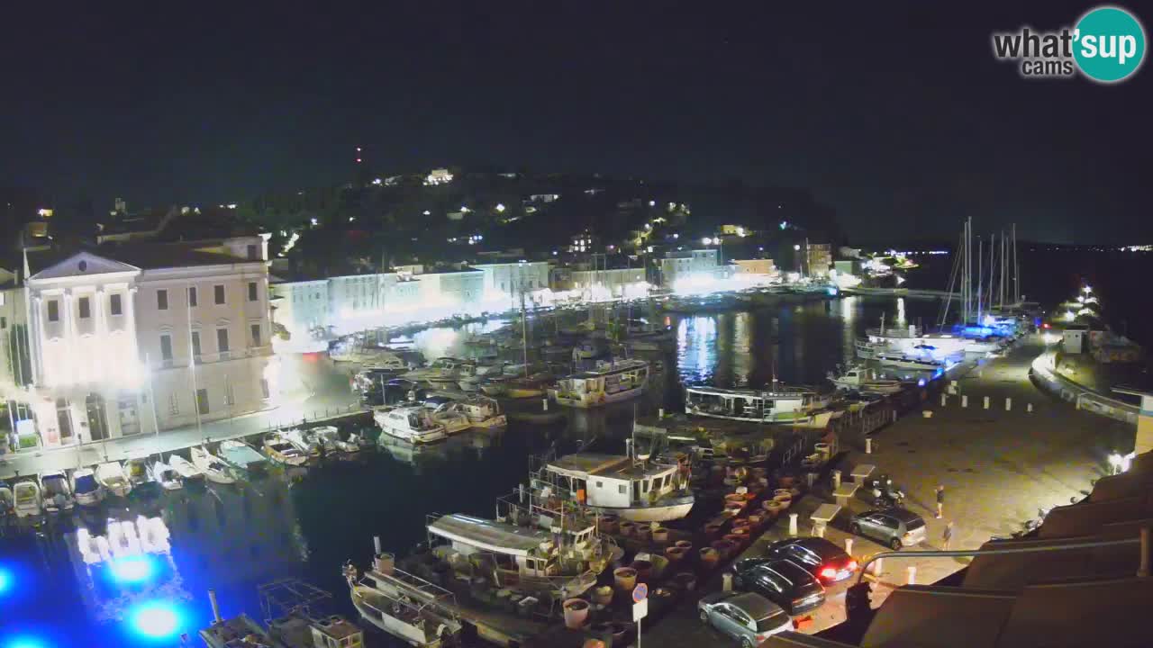 Live-Webcam aus Piran “Mandrač” – Erstaunliche Live-Ansicht von Villa Piranesi