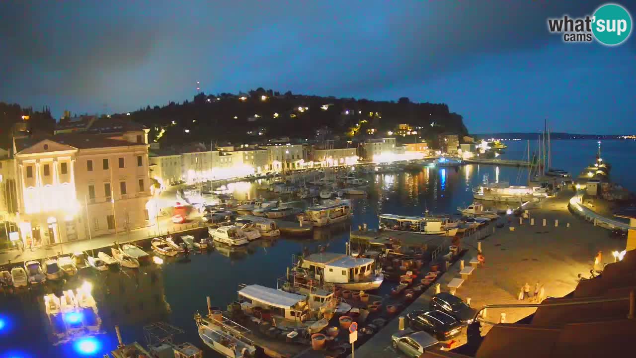 Live webcam from Piran “Mandrač” – Amazing live view from Villa Piranesi