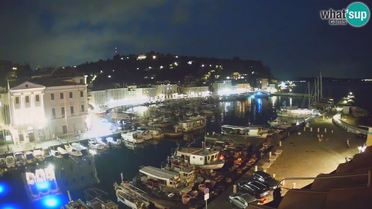 Cámara web en vivo desde Piran “Mandrač” – Increíble vista en vivo desde Villa Piranesi