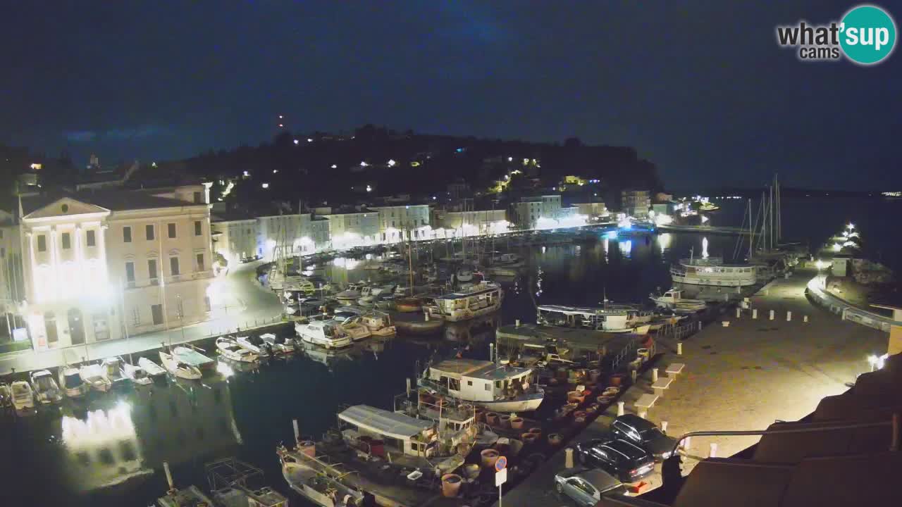 Cámara web en vivo desde Piran “Mandrač” – Increíble vista en vivo desde Villa Piranesi