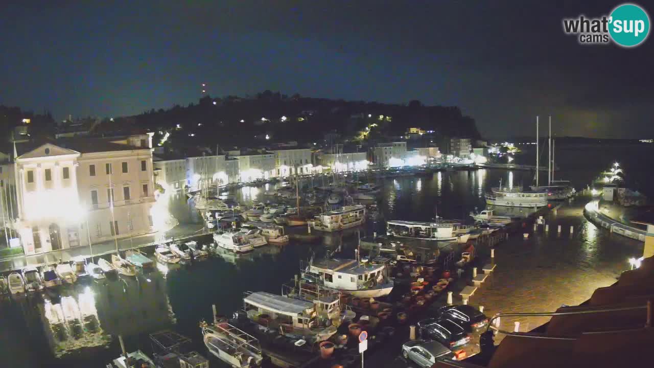 Live-Webcam aus Piran “Mandrač” – Erstaunliche Live-Ansicht von Villa Piranesi