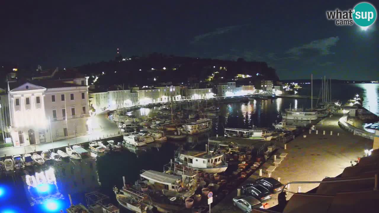 Live webcam from Piran “Mandrač” – Amazing live view from Villa Piranesi