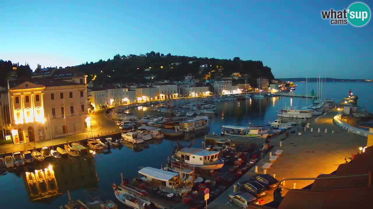 Live webcam from Piran “Mandrač” – Amazing live view from Villa Piranesi