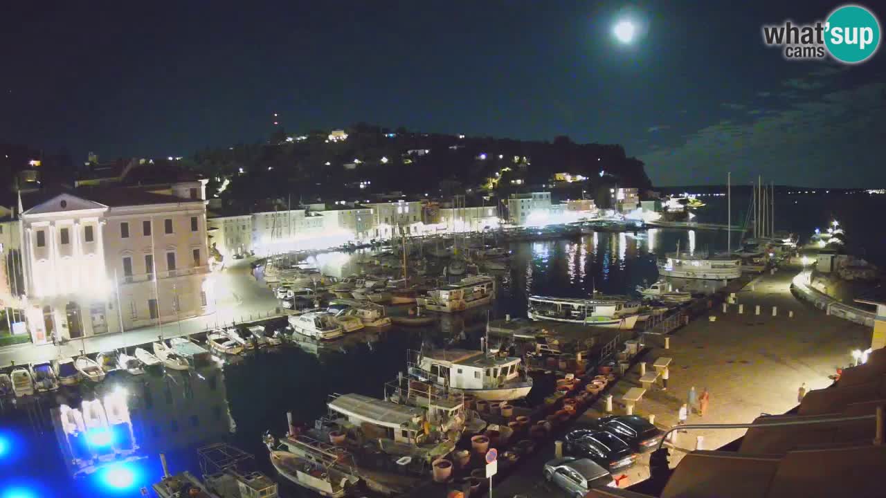 Webcam en direct de Piran “Mandrač” – Incroyable vue en direct de la Villa Piranesi