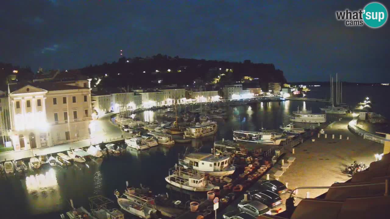 Live webcam from Piran “Mandrač” – Amazing live view from Villa Piranesi