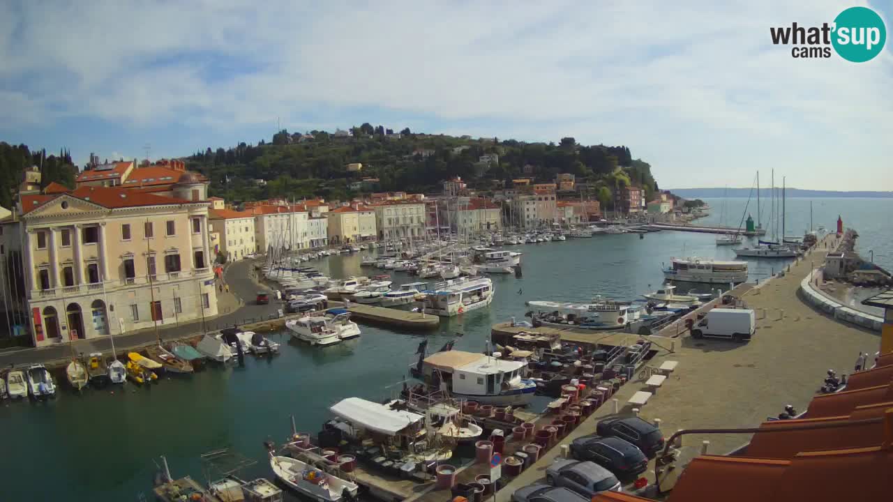 Live webcam from Piran “Mandrač” – Amazing live view from Villa Piranesi