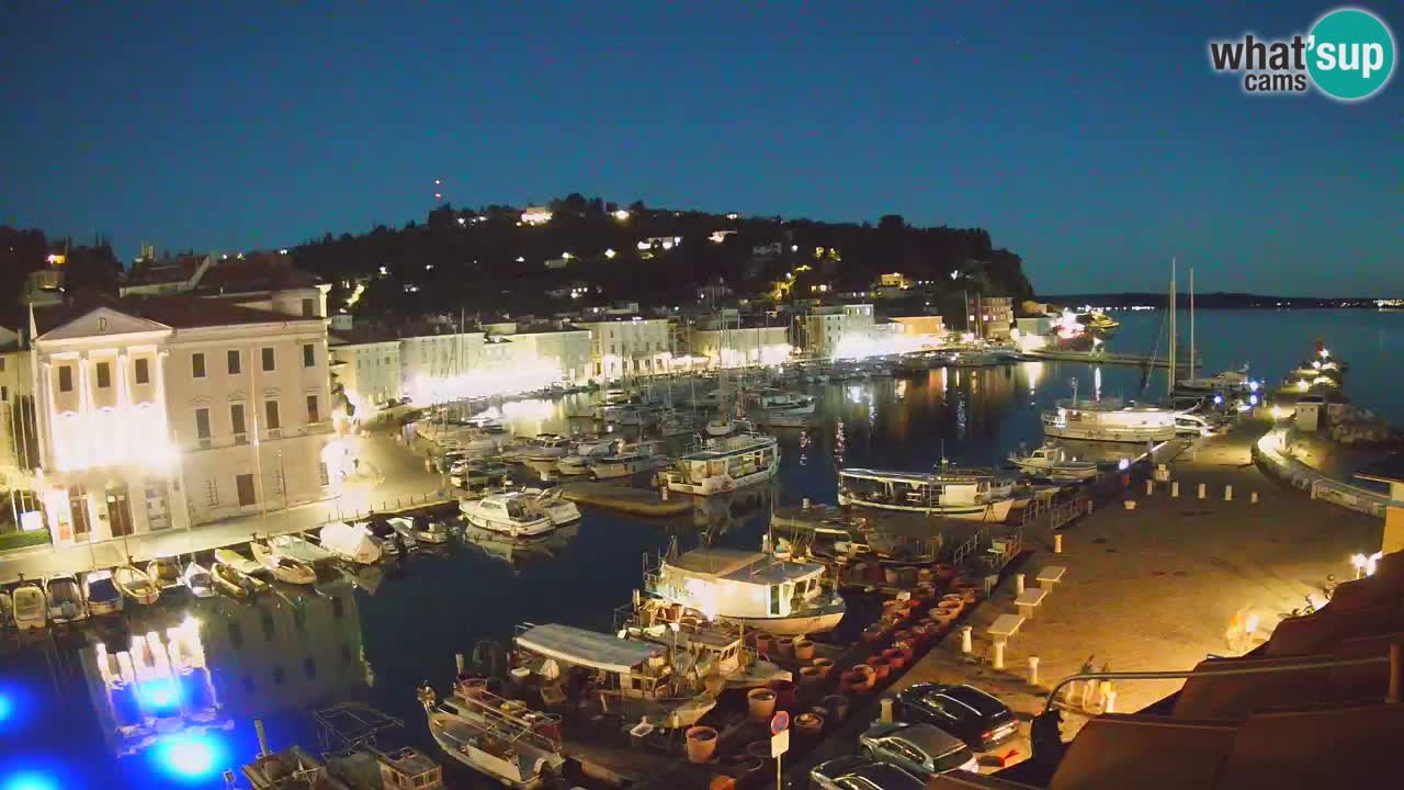 Webcam en direct de Piran “Mandrač” – Incroyable vue en direct de la Villa Piranesi