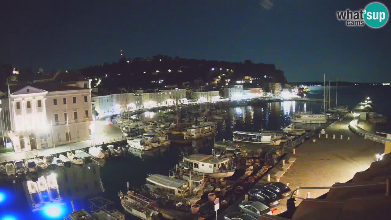 Live-Webcam aus Piran “Mandrač” – Erstaunliche Live-Ansicht von Villa Piranesi