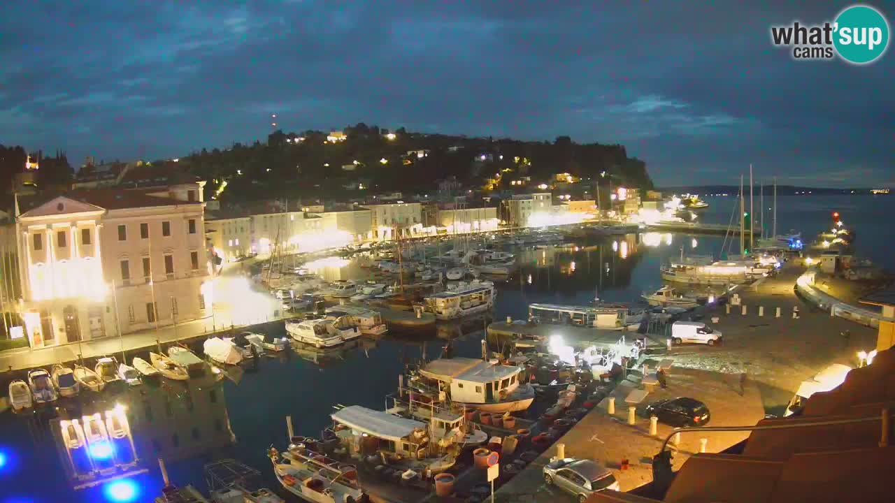 Webcam en direct de Piran “Mandrač” – Incroyable vue en direct de la Villa Piranesi