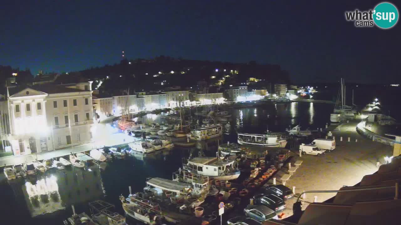 Webcam en direct de Piran “Mandrač” – Incroyable vue en direct de la Villa Piranesi