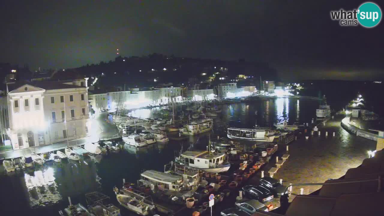 Live webcam from Piran “Mandrač” – Amazing live view from Villa Piranesi