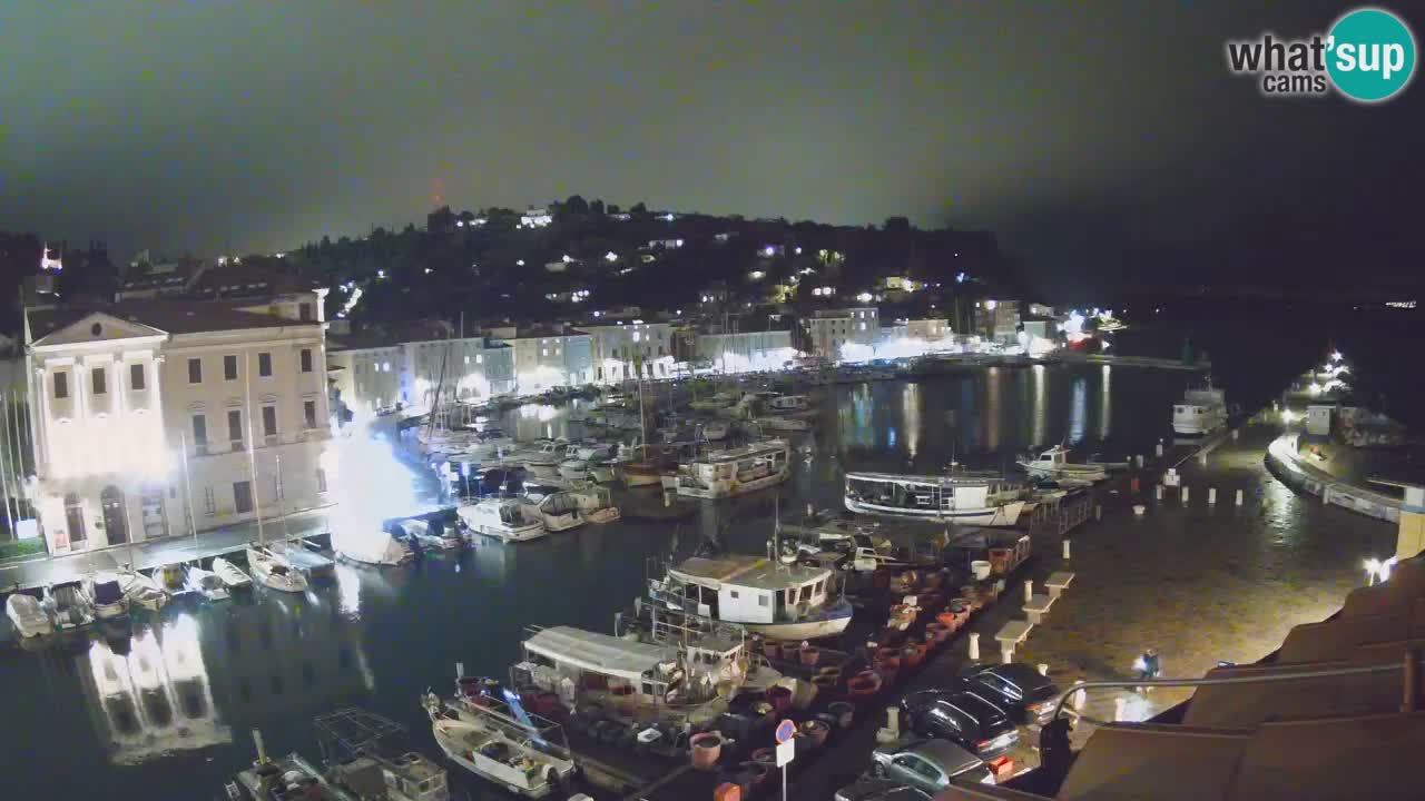 Cámara web en vivo desde Piran “Mandrač” – Increíble vista en vivo desde Villa Piranesi