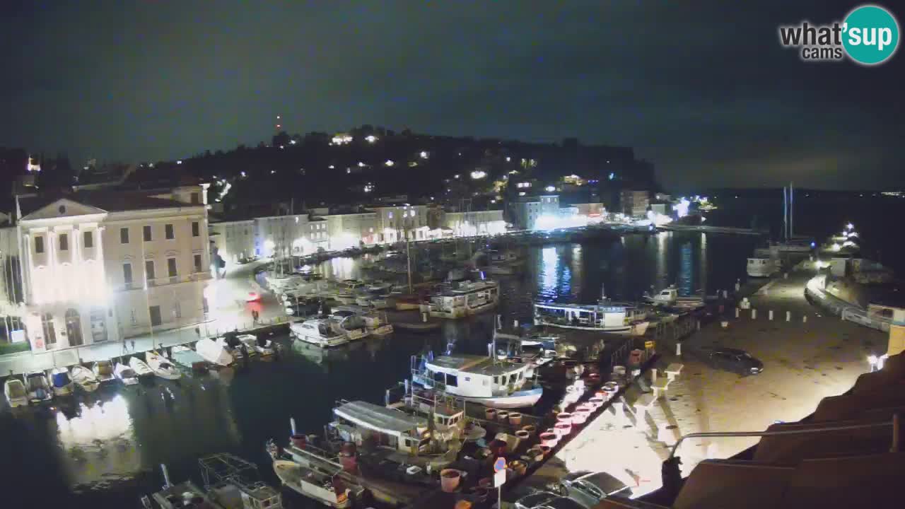 Cámara web en vivo desde Piran “Mandrač” – Increíble vista en vivo desde Villa Piranesi