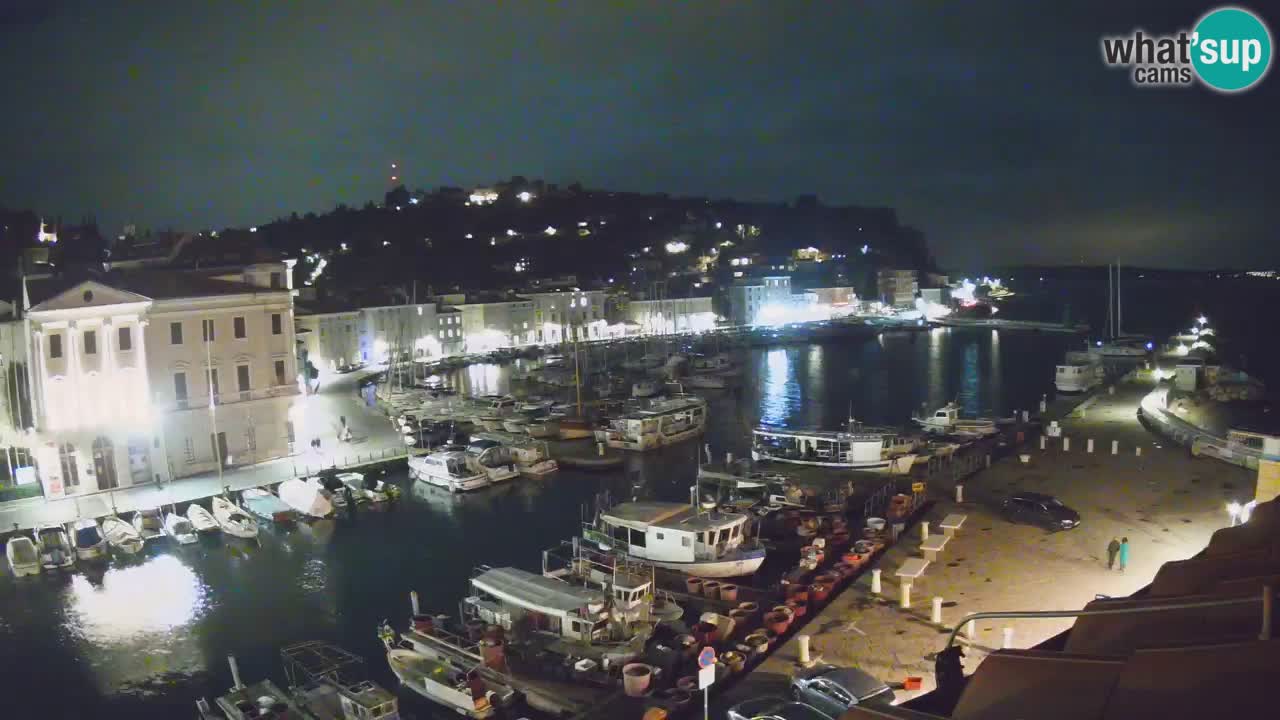 Live webcam from Piran “Mandrač” – Amazing live view from Villa Piranesi