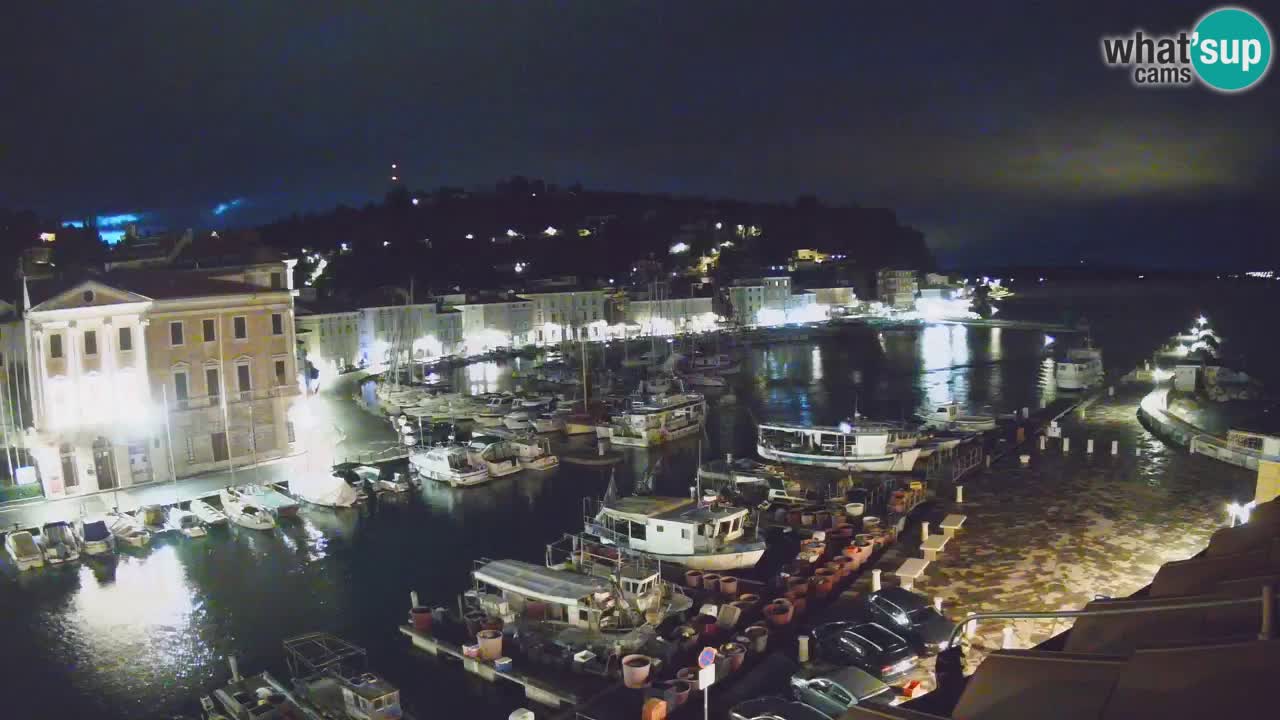 Live webcam from Piran “Mandrač” – Amazing live view from Villa Piranesi
