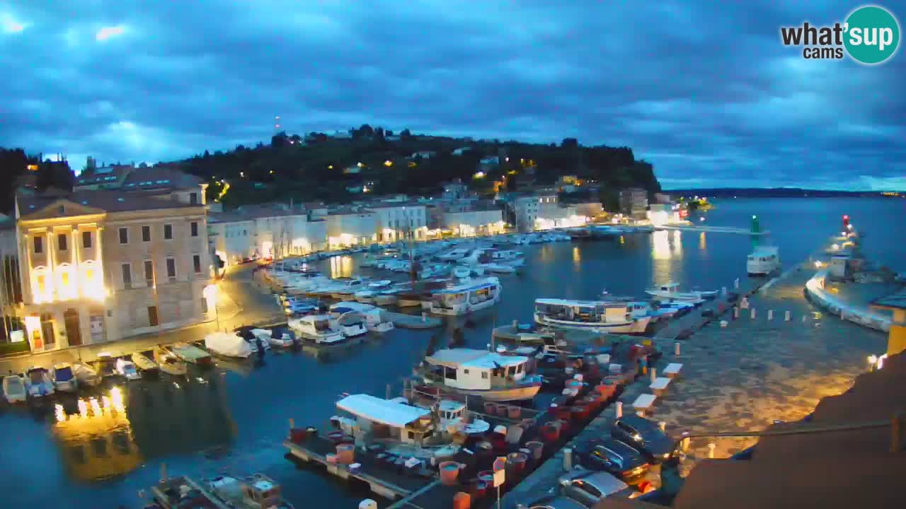 Webcam en direct de Piran “Mandrač” – Incroyable vue en direct de la Villa Piranesi