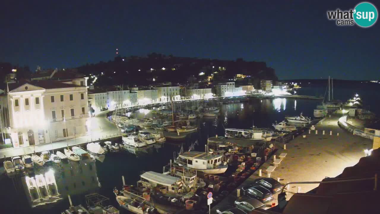 Live webcam from Piran “Mandrač” – Amazing live view from Villa Piranesi