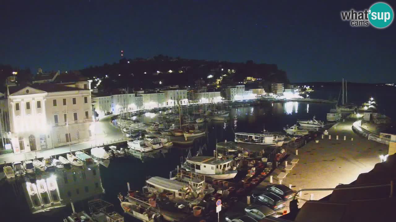 Live webcam from Piran “Mandrač” – Amazing live view from Villa Piranesi