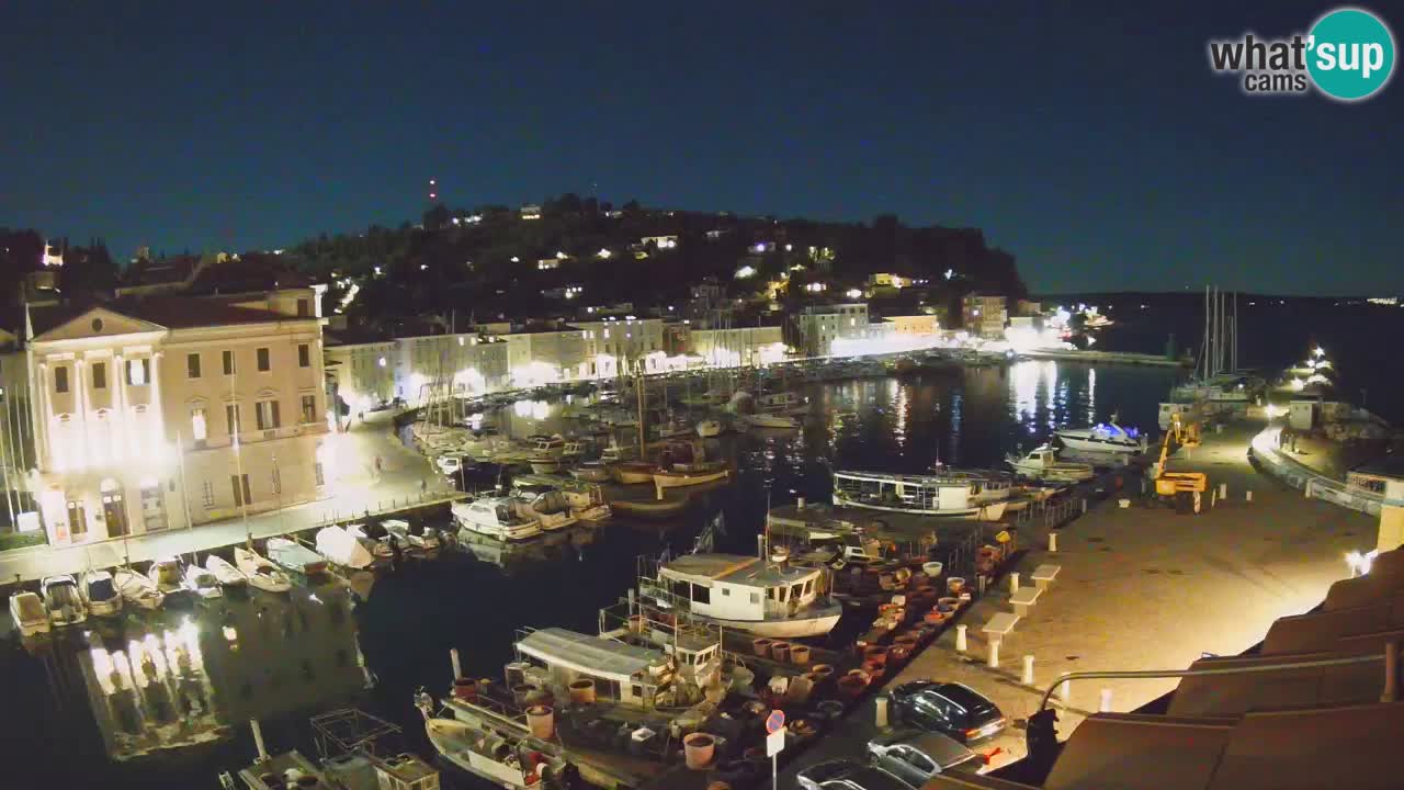 Webcam en direct de Piran “Mandrač” – Incroyable vue en direct de la Villa Piranesi