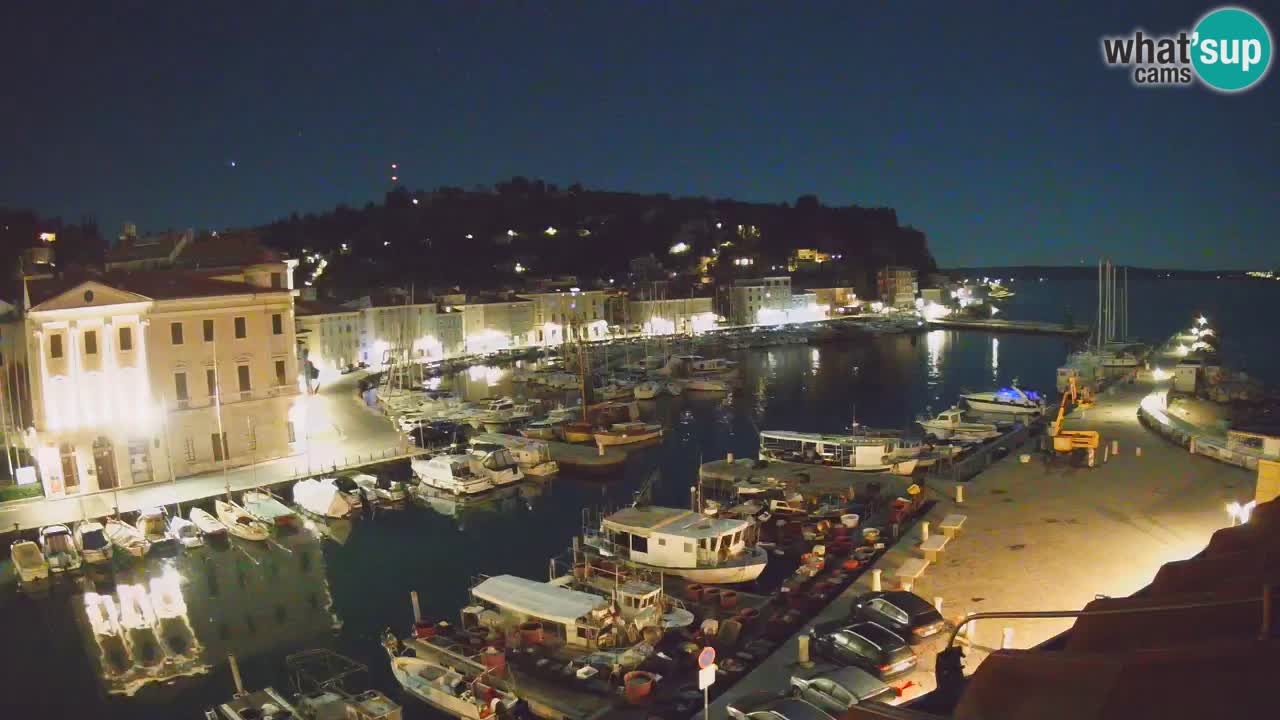 Live webcam from Piran “Mandrač” – Amazing live view from Villa Piranesi