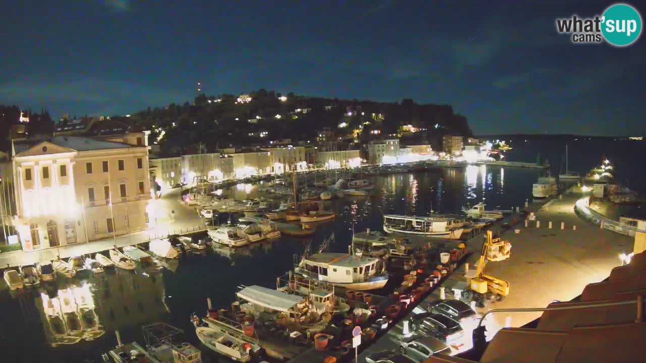 Live webcam from Piran “Mandrač” – Amazing live view from Villa Piranesi