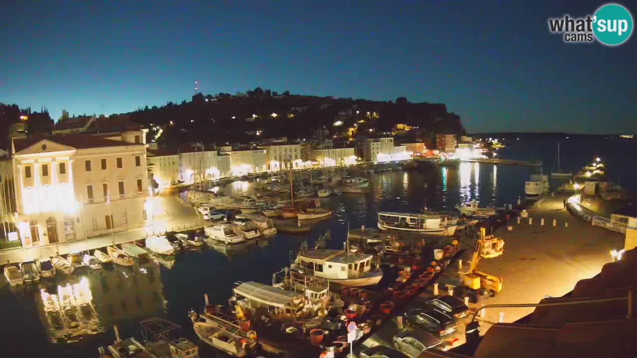 Live webcam da Pirano “Mandrač” – Splendida vista live da Villa Piranesi