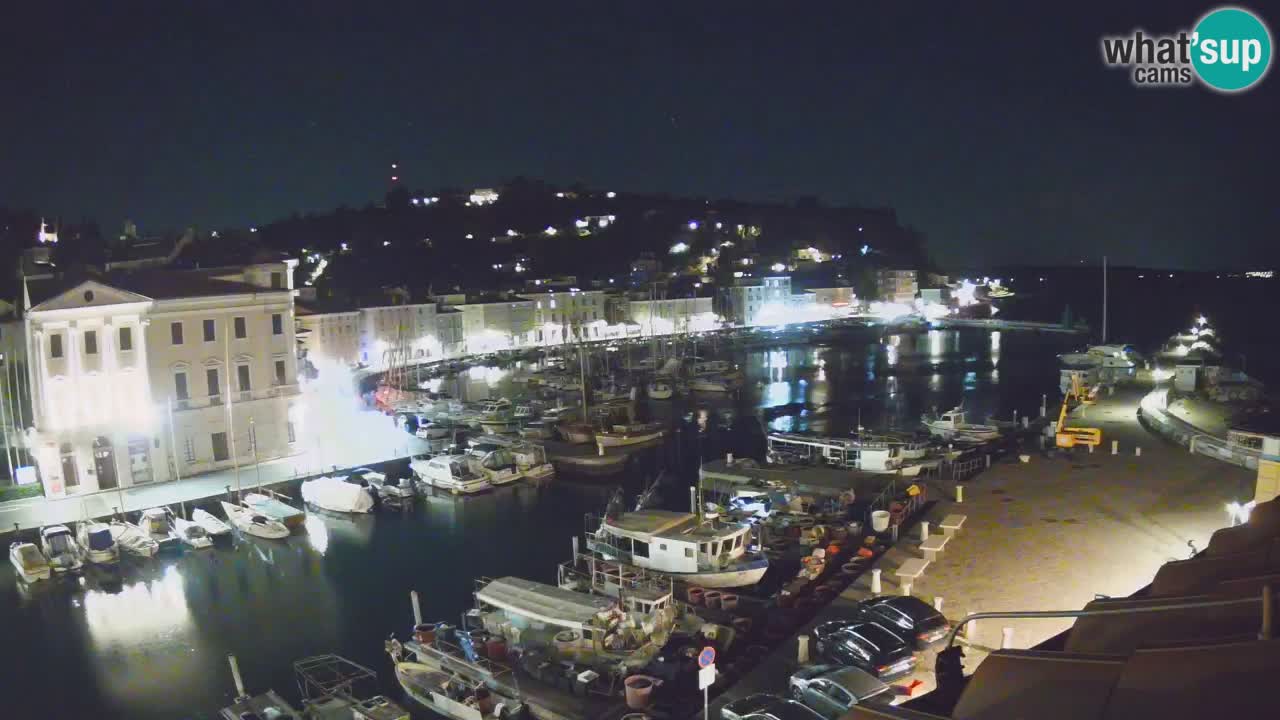 Live-Webcam aus Piran “Mandrač” – Erstaunliche Live-Ansicht von Villa Piranesi