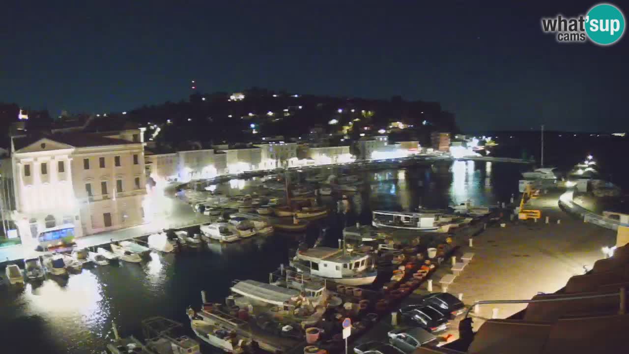 Cámara web en vivo desde Piran “Mandrač” – Increíble vista en vivo desde Villa Piranesi