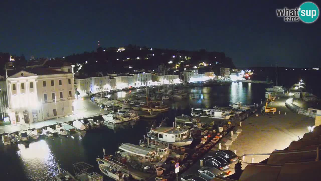 Webcam en direct de Piran “Mandrač” – Incroyable vue en direct de la Villa Piranesi
