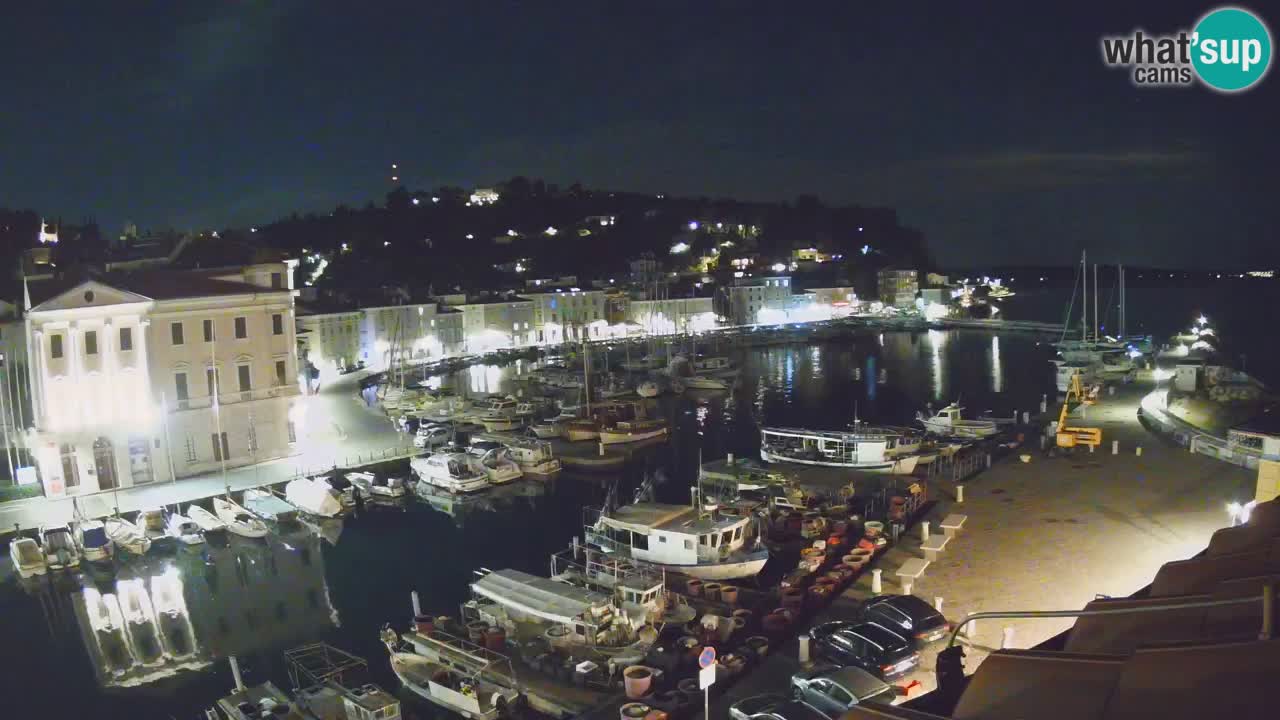 Live webcam from Piran “Mandrač” – Amazing live view from Villa Piranesi