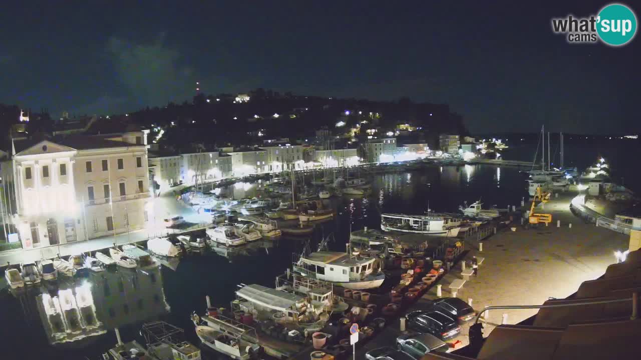 Cámara web en vivo desde Piran “Mandrač” – Increíble vista en vivo desde Villa Piranesi