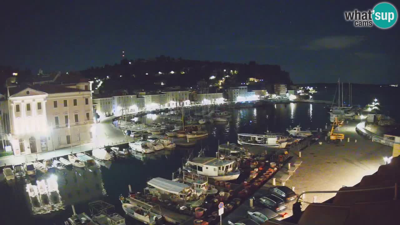Webcam en direct de Piran “Mandrač” – Incroyable vue en direct de la Villa Piranesi