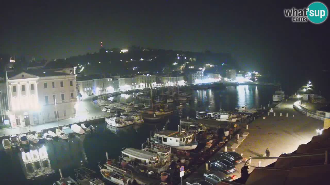Live-Webcam aus Piran “Mandrač” – Erstaunliche Live-Ansicht von Villa Piranesi