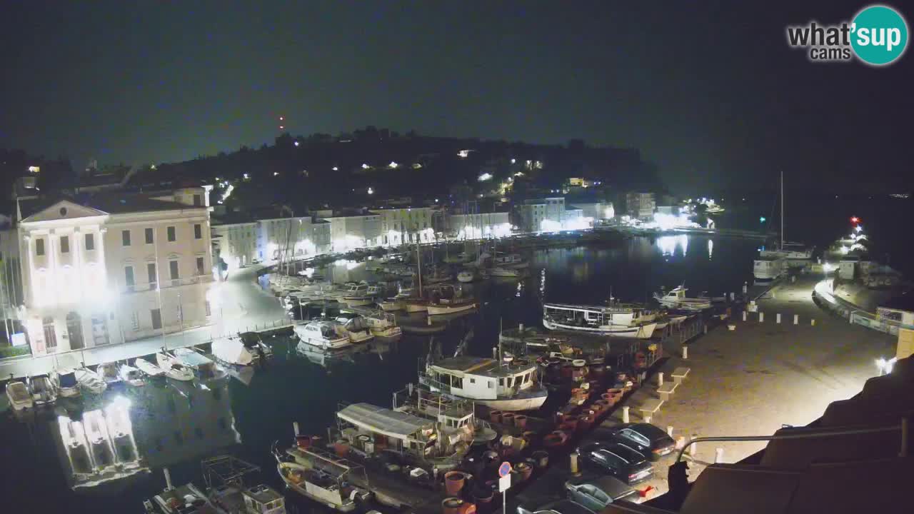 Live webcam from Piran “Mandrač” – Amazing live view from Villa Piranesi