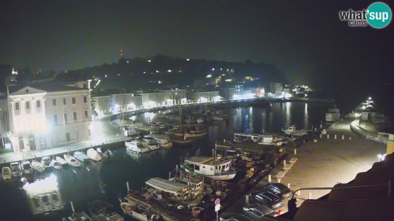 Cámara web en vivo desde Piran “Mandrač” – Increíble vista en vivo desde Villa Piranesi