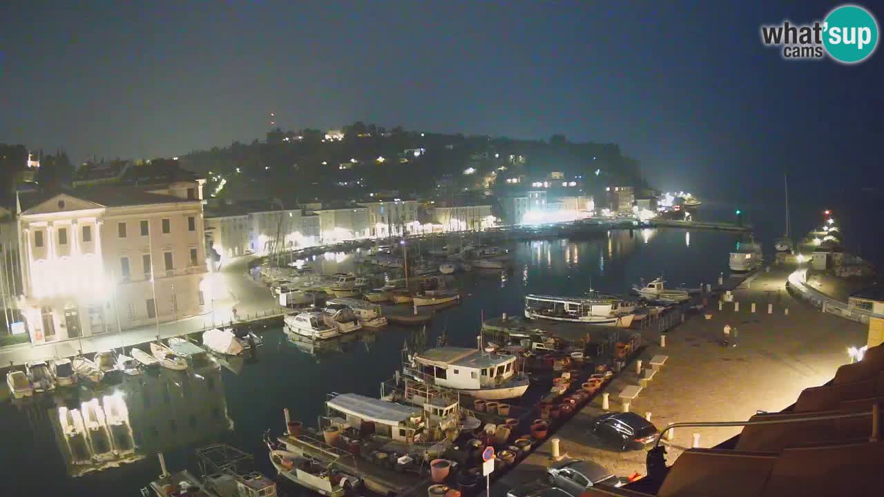 Live webcam da Pirano “Mandrač” – Splendida vista live da Villa Piranesi