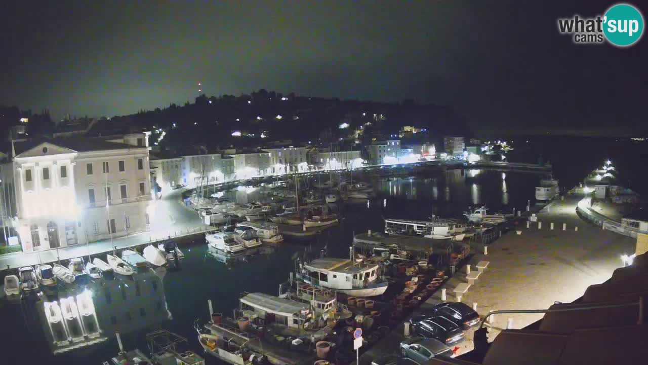 Live webcam da Pirano “Mandrač” – Splendida vista live da Villa Piranesi