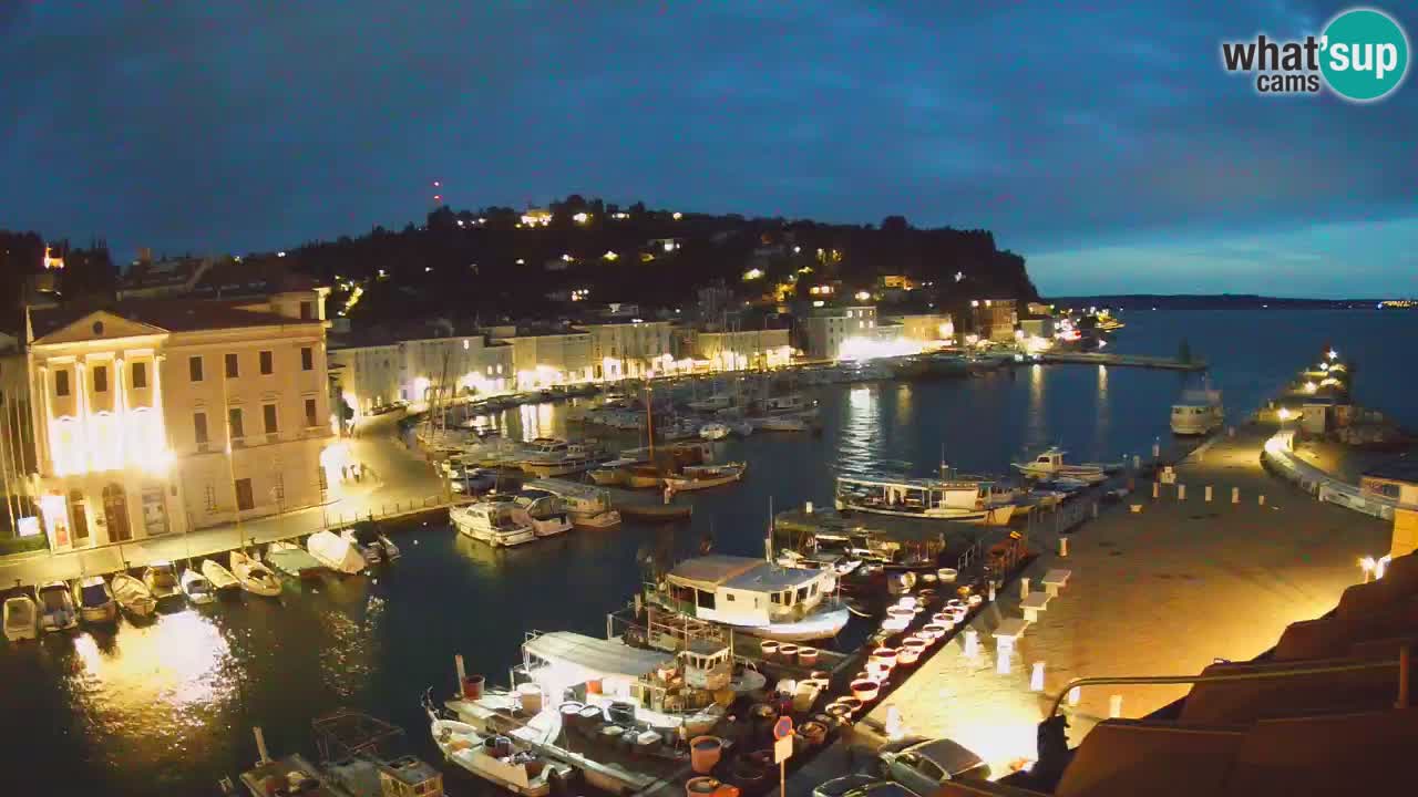 Live webcam da Pirano “Mandrač” – Splendida vista live da Villa Piranesi