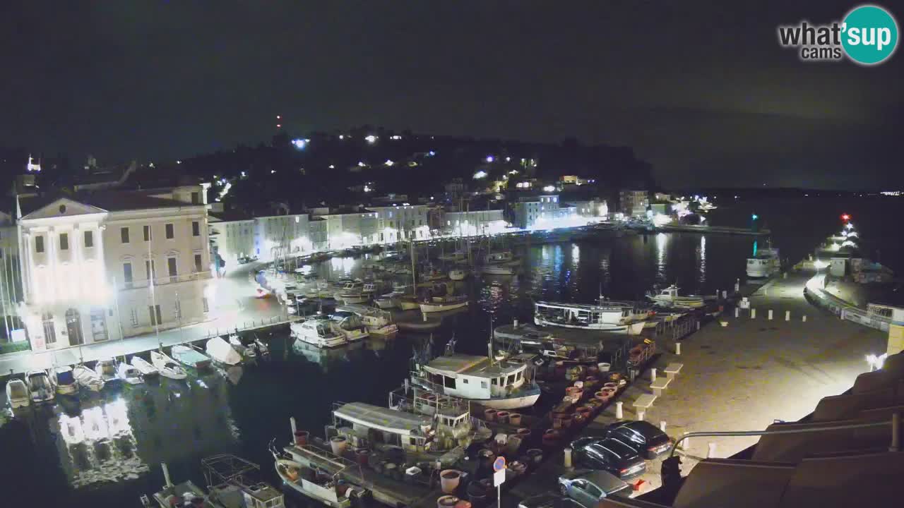Webcam en direct de Piran “Mandrač” – Incroyable vue en direct de la Villa Piranesi