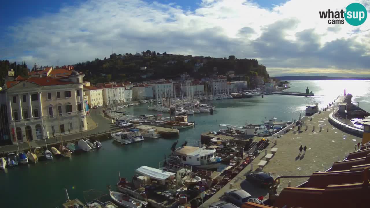 Webcam en direct de Piran “Mandrač” – Incroyable vue en direct de la Villa Piranesi