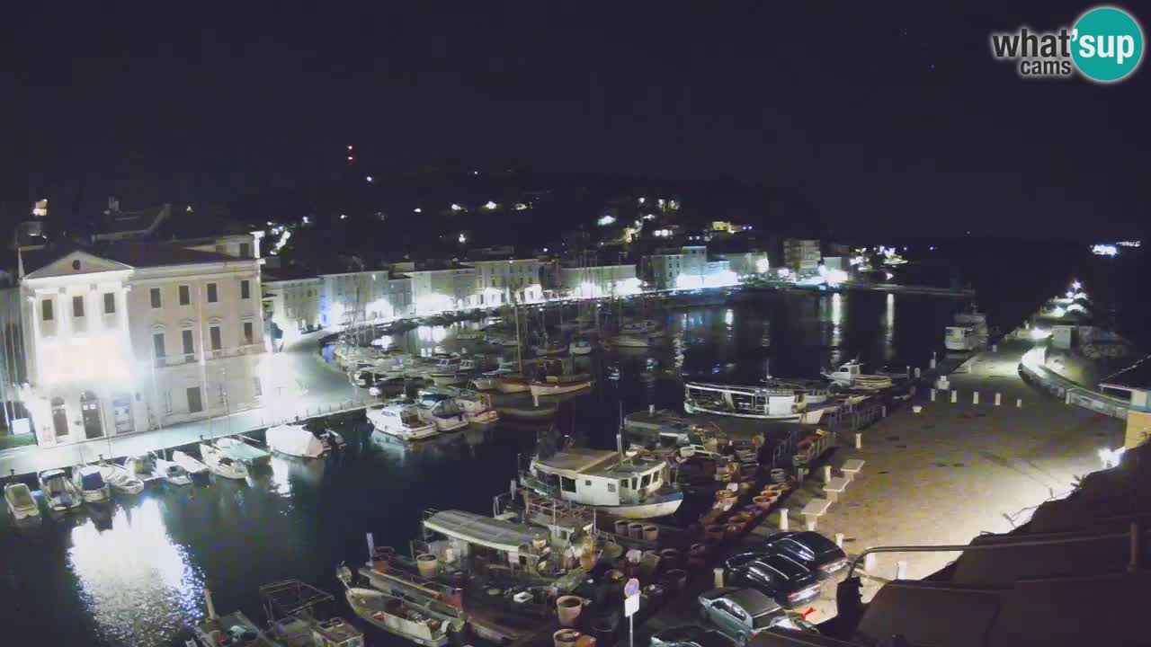 Live webcam from Piran “Mandrač” – Amazing live view from Villa Piranesi