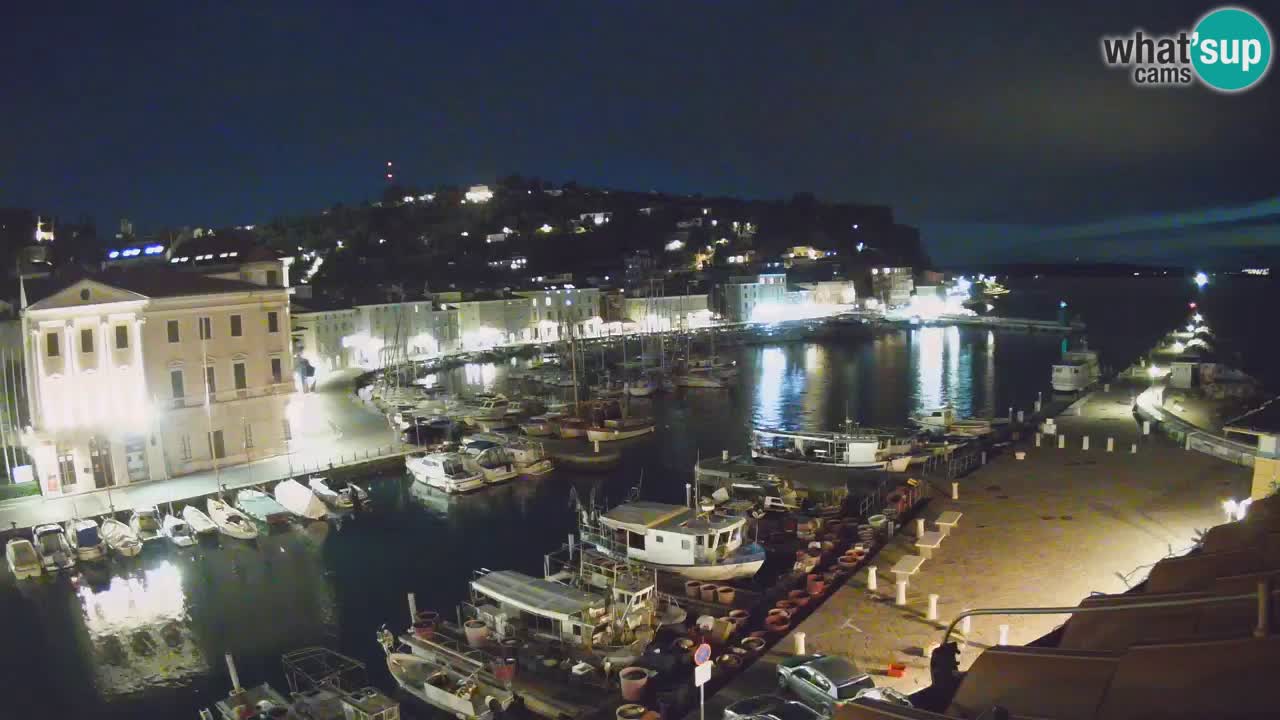 Live webcam da Pirano “Mandrač” – Splendida vista live da Villa Piranesi