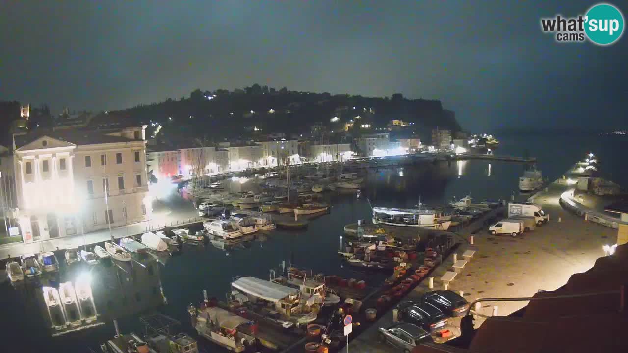 Live webcam from Piran “Mandrač” – Amazing live view from Villa Piranesi