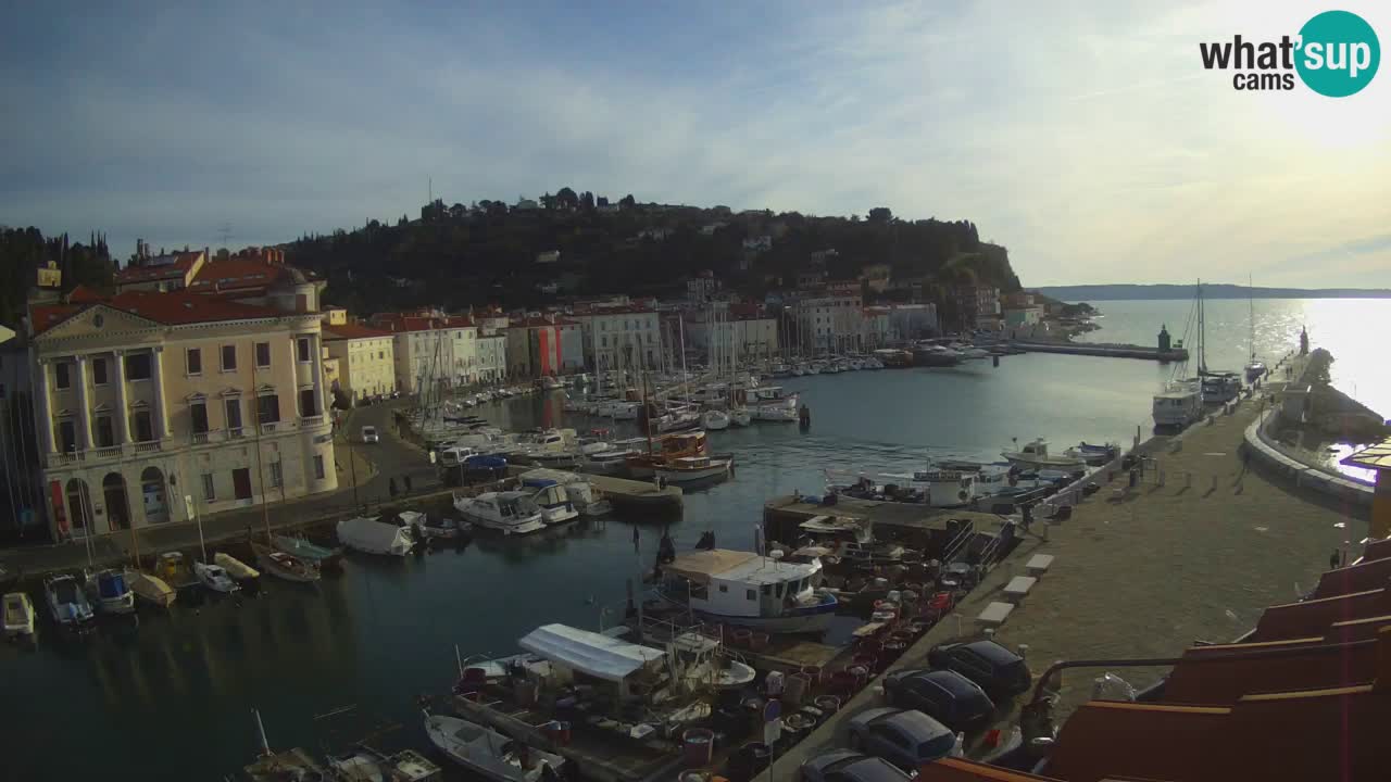 Live webcam da Pirano “Mandrač” – Splendida vista live da Villa Piranesi
